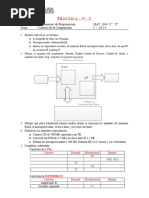 Asignatura: Fundamentos de Programación MAT 1104 "C" "F" Tema: Ciencias de La Computación I / 2 0 2 4