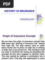 History of Insurance