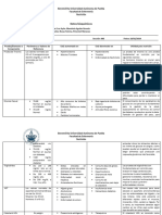 Formato Datos Bioquímicos