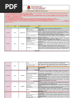 Prefit 2023-24 Batch 3 Schedule (GSPCM)