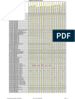 Nomenclature - Cartes - PCCN AREVA