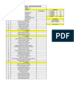 Picnic Bus List 2023-24