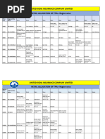 LCB TPA Allocation List For Retail Policies