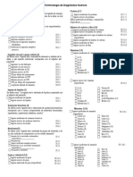 Terminología de Diagnóstico Nutricio