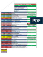 Calendario Del Ministerio Joven - MCA 2024 - ESP