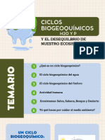 Ciclos Biogeoquímicos H2o y P y El Desequilibrio Del Ecosistema