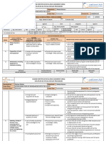 JSP For Electrical Test (End To End Test)