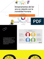 Los 4 Temperamentos Del Ser Humano en Relación Con La Personalidad Humana