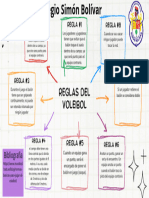 Mapa Mental Lluvia de Ideas Doodle Colorido - 20240304 - 201107 - 0000