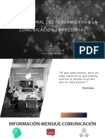 Expresión Oral Del Pensamiento y Su Función en La Comunicación Empresarial