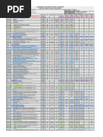 Calendario Valorizado de Obra A3 Actualizado 22 Febrero A 20 Jul