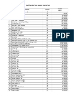 Revisi Rab Bangunan