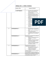 AQA AS Biology Unit 1 New Version