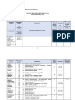 Planificare 2023-2024 - Matematica - Clasa A V-A