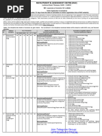 Recruitment & Assessment Centre (Rac) : Join Telegram Group: Uppscaelectrical