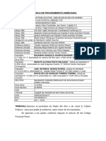 Sentencia Innovaciones Forestales Forestal Los Acacios