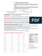 Apuntes Programación A