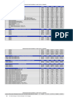 Aranceles Practicas Medicas Sept 2023 Disp G 69 23