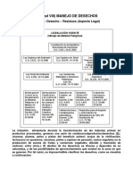 (Unidad Viii) Manejo de Desechos