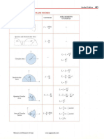 Centroids and Moments of Inertia of Basic Shapes