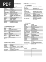 Unit 3 Vocabulary