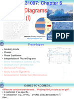 Chapter 6 (I-II) Phase Diagram