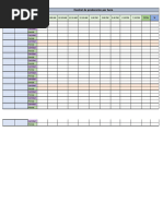 Control de Producción Por Hora