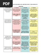 Diseño-Curricular - y Planeaciones