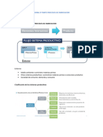 Tema 1 Introducción Procesos de Fabricacion