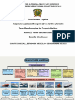 Mapa Conceptual Del Transporte Maritimo