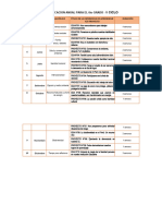 6° Grado - Matriz Planificación