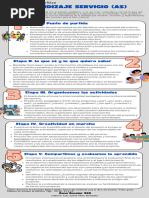 Infograma Aprendizaje Servicio (AS)