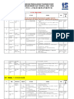 RPT PMZ T2 2023