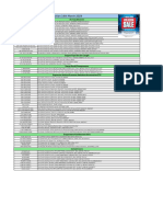 Auction 14th March 2024 List-1