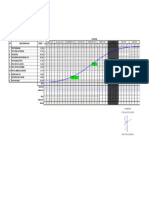 Progress Buana RK028 Munchen Blok S03 4 Maret 2024