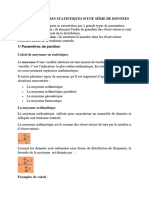 Parametre Dispersion Boxplot Jan 2021