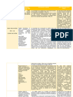 Tabla, Sociología y Filosofía