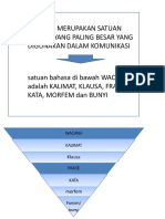 Wacana Kelompok 5