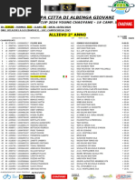 XCO Coppa Città Di Albenga 2024 - Allievi 2