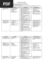 Planificacion CUARTO GRADO