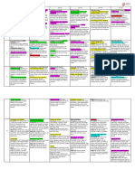 UoBS Mathematics Curriculum Outline 2023