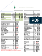 Preços Semanal 0812