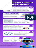 2.3 Estructura Básica de Un Programa