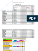 RENDIMIENTO ACADEMICO 4 Informatica 2023