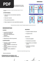 Varicocele