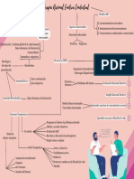 TREC Mapa Conceptual