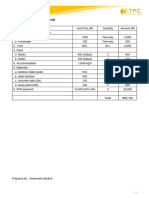 Surveying Estimate Cost