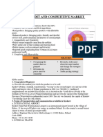 C. Market Audit and Competitive Market Analysis: I. The Product