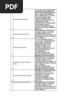 Observaciones y Sugerencias, Segundo Trimestre 1°b