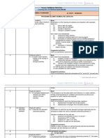 RPT Kimia T5 - 2024 & 2025 (English Version)